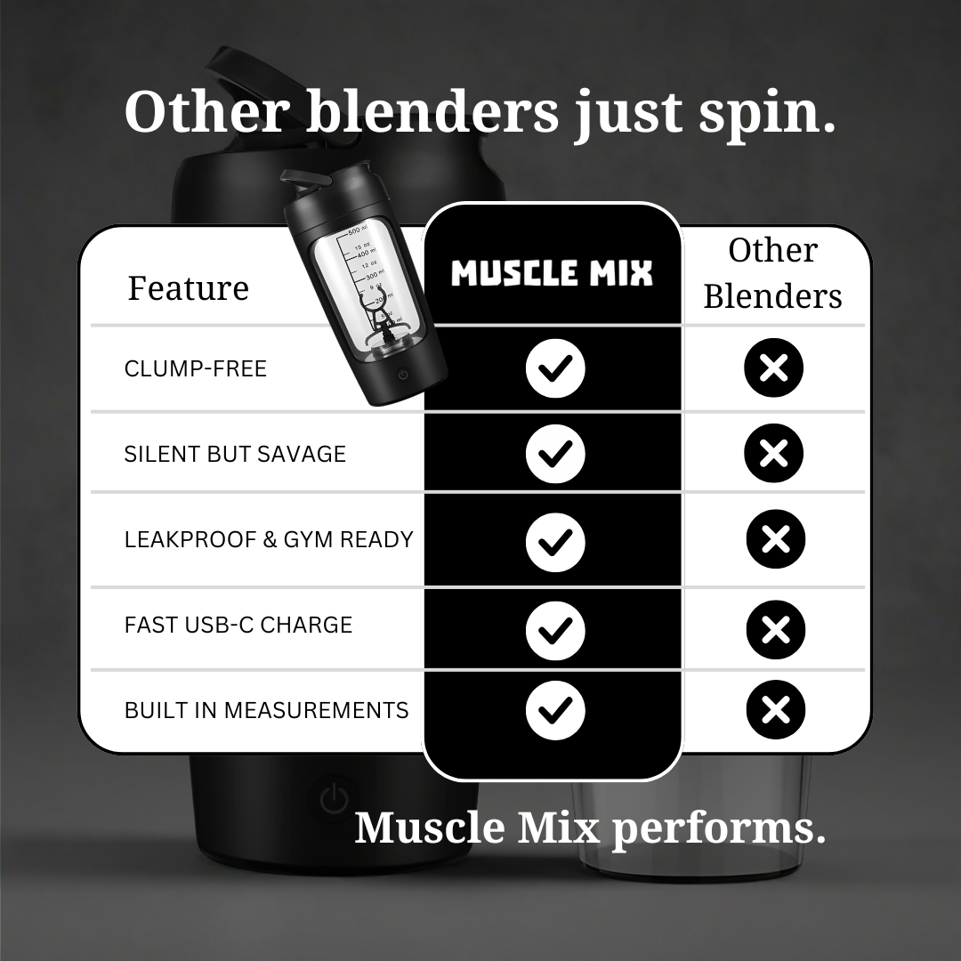 Muscle Mix Blender